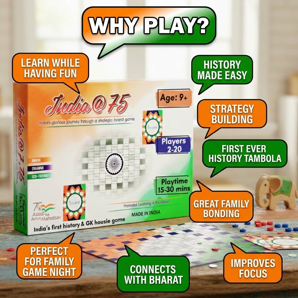 why play India@75