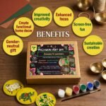 benefits using this kit