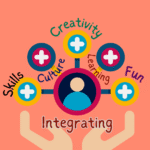 Why panchkoshi workshop?