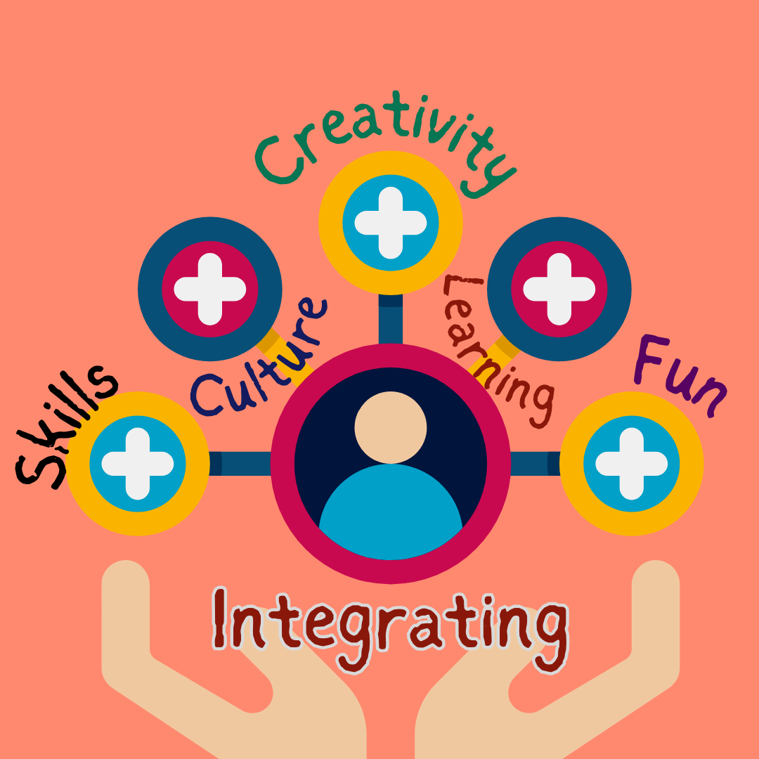 Why panchkoshi workshop?