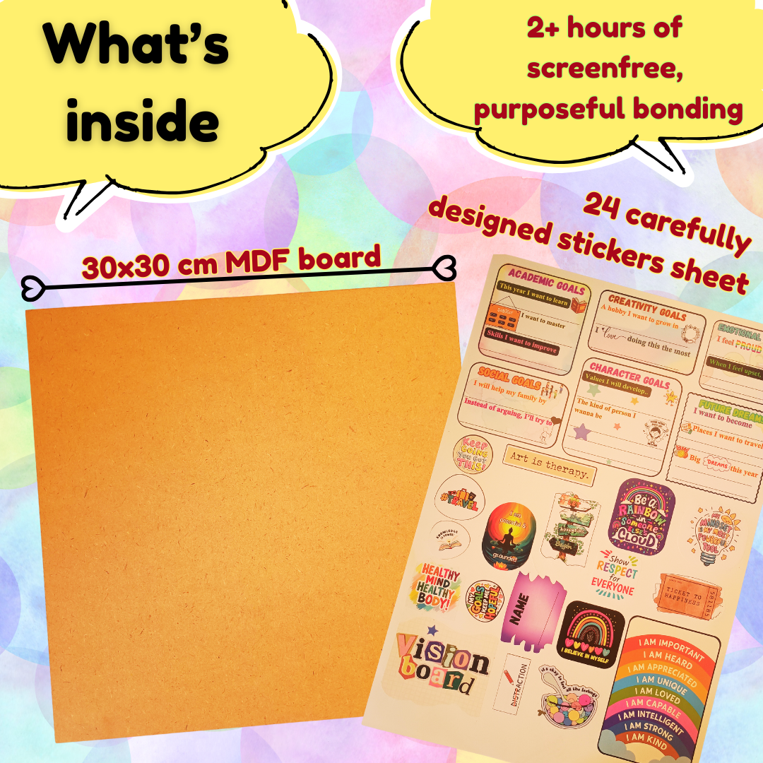 What's inside this DIY kit?